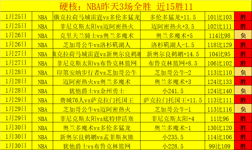 萨内领跑德,甲助攻榜,助力球队达,BB贝博艾弗森,BB,BB贝博艾弗森官网,BB贝博艾弗森体育官网,BB贝博艾弗森体育下载,BB贝博艾弗森APP