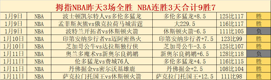 国足战袍费,南多试穿训,申花,BB贝博艾弗森,BB,BB贝博艾弗森官网,BB贝博艾弗森体育官网,BB贝博艾弗森体育下载,BB贝博艾弗森APP