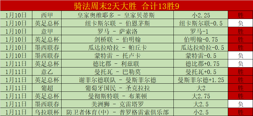 中国游泳队,巴黎奥运再,谱辉煌篇章,BB贝博艾弗森,BB,BB贝博艾弗森官网,BB贝博艾弗森体育官网,BB贝博艾弗森体育下载,BB贝博艾弗森APP