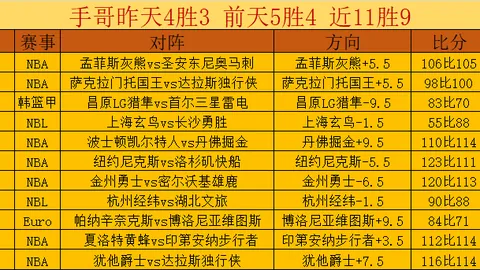 貝林厄姆勇闖英格蘭皇馬領袖之路，獨挑重擔！