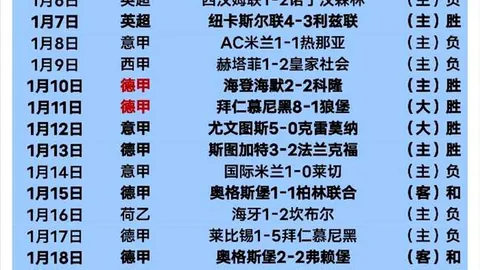 NBA临界值解析：太阳对公牛比赛分析