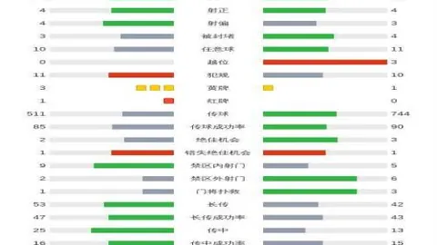 阿伯格逆袭夺捷尼赛思赛冠军 舍夫勒与小麦同列第三