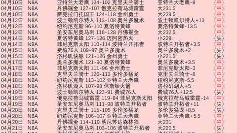 BB贝博艾弗森体育